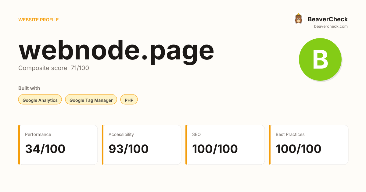webnode.page — Technology, performance & accessibility | BeaverCheck
