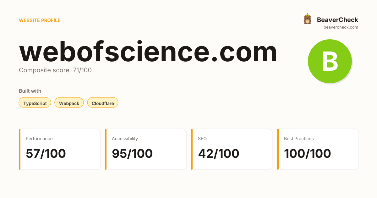 webofscience.com — Technology, performance & accessibility | BeaverCheck