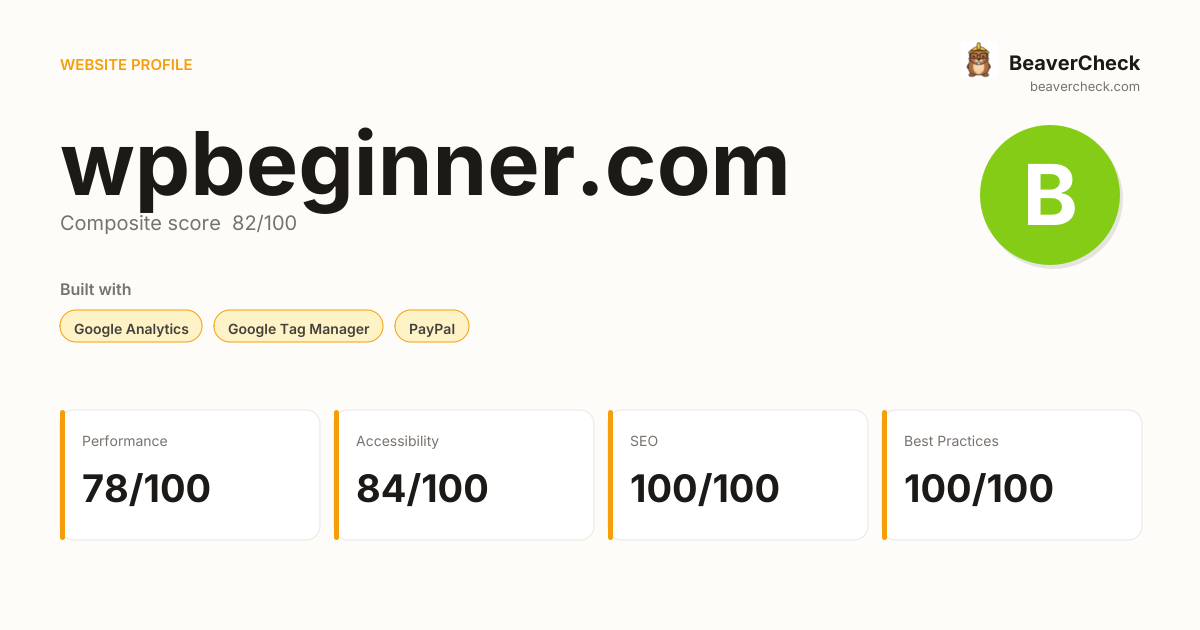 wpbeginner.com — Technology, performance & accessibility | BeaverCheck