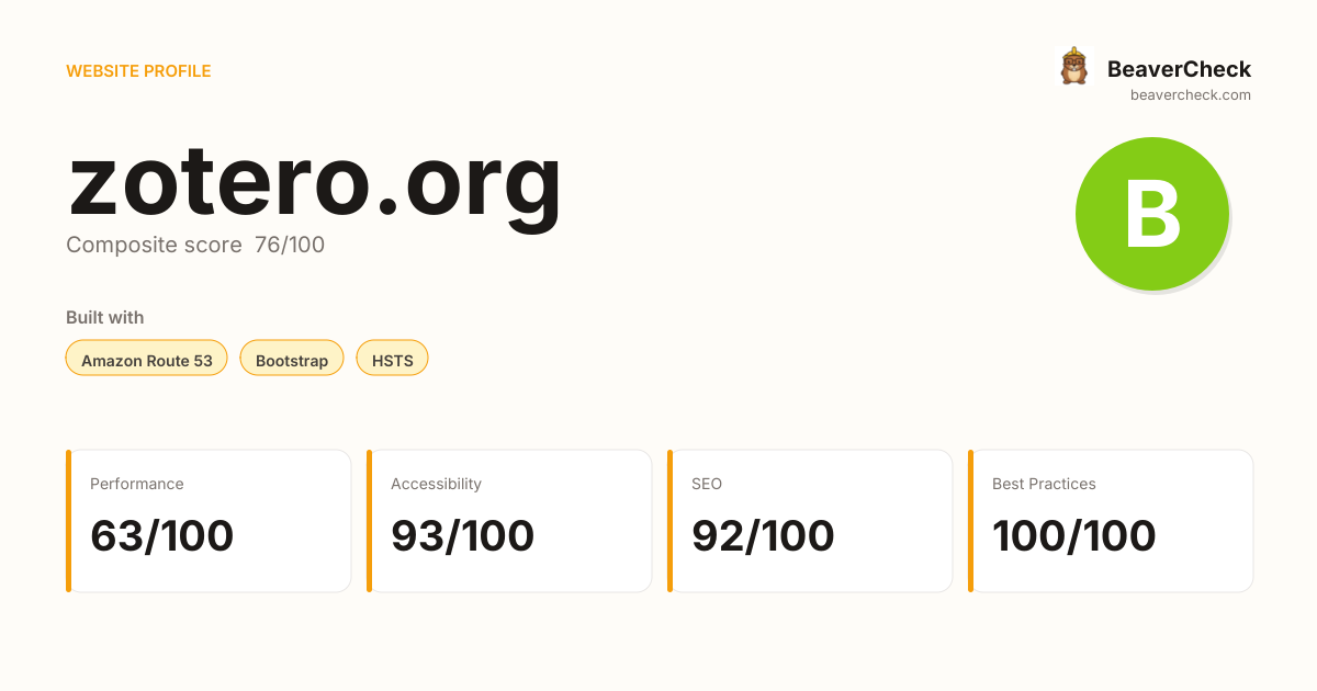 zotero.org — Technology, performance & accessibility | BeaverCheck