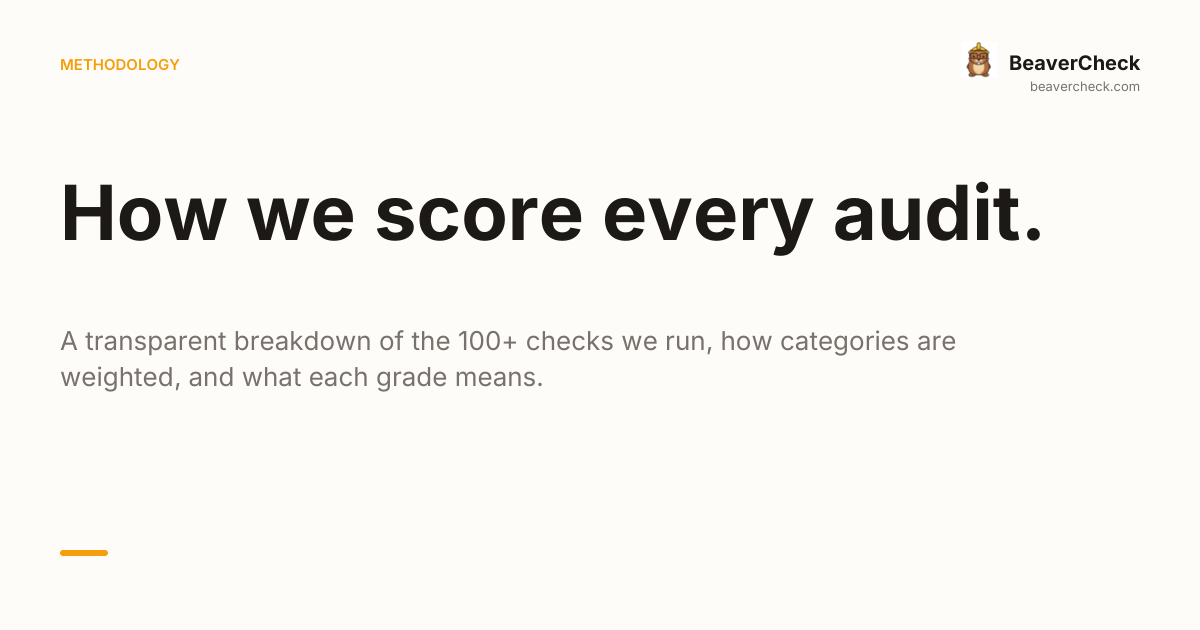 How We Score — BeaverCheck Methodology