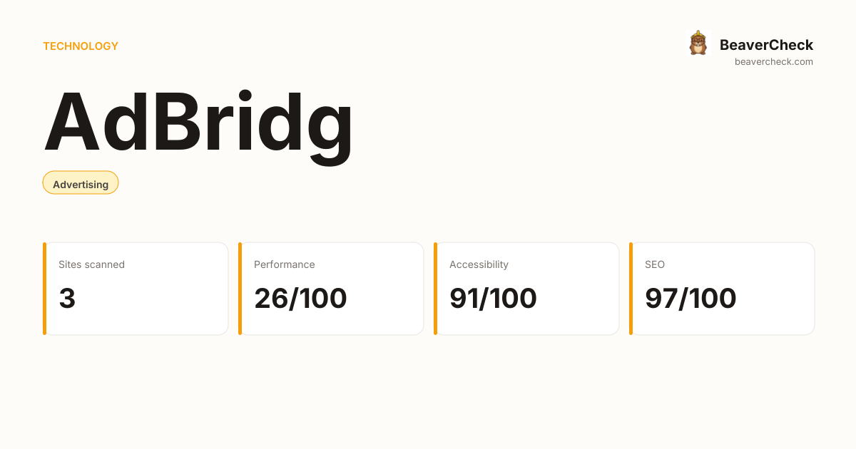 AdBridg Performance Audit — BeaverCheck