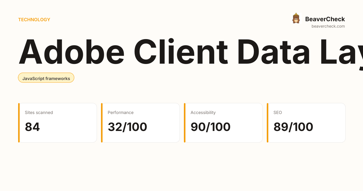 Adobe Client Data Layer Performance Audit — BeaverCheck