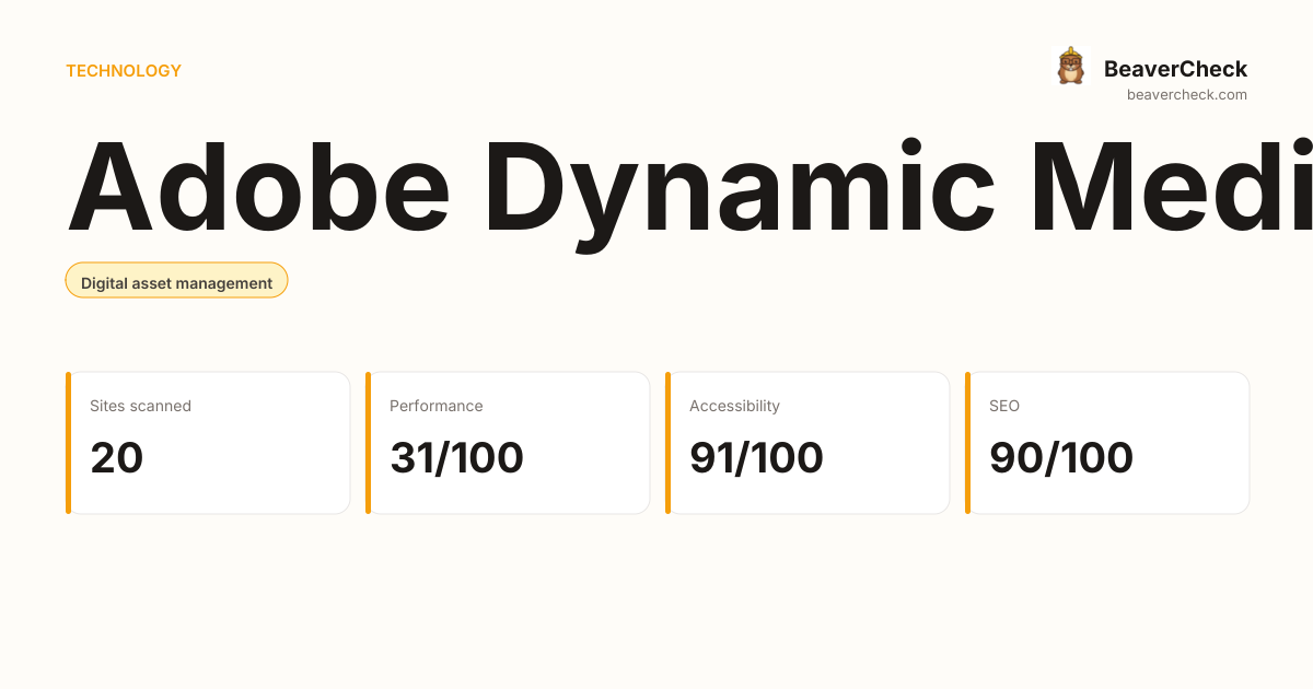 Adobe Dynamic Media Classic Performance Audit — BeaverCheck