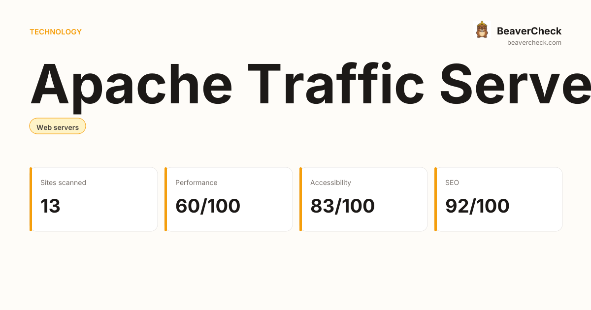 Apache Traffic Server Performance Audit — BeaverCheck