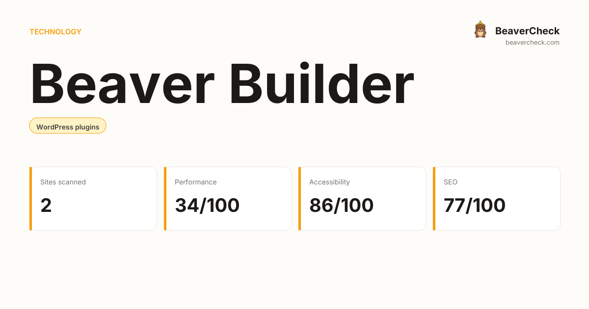 Beaver Builder Performance Audit — BeaverCheck