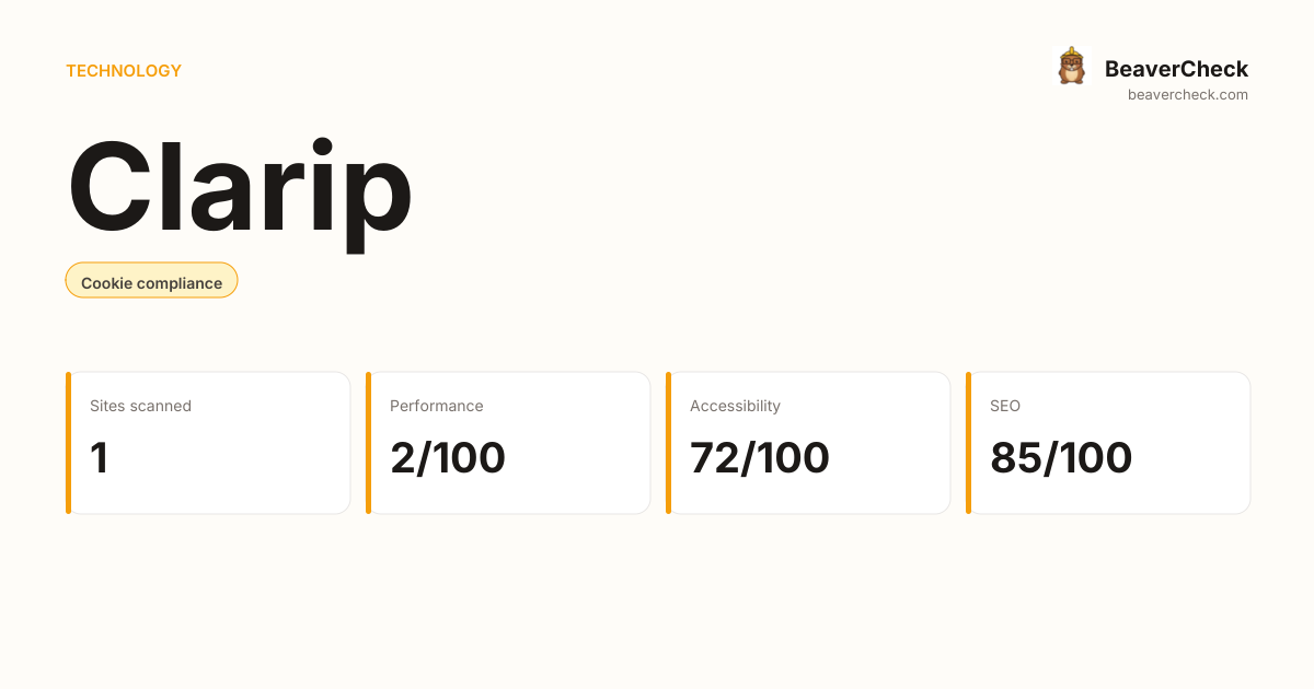 Clarip Performance Audit — BeaverCheck