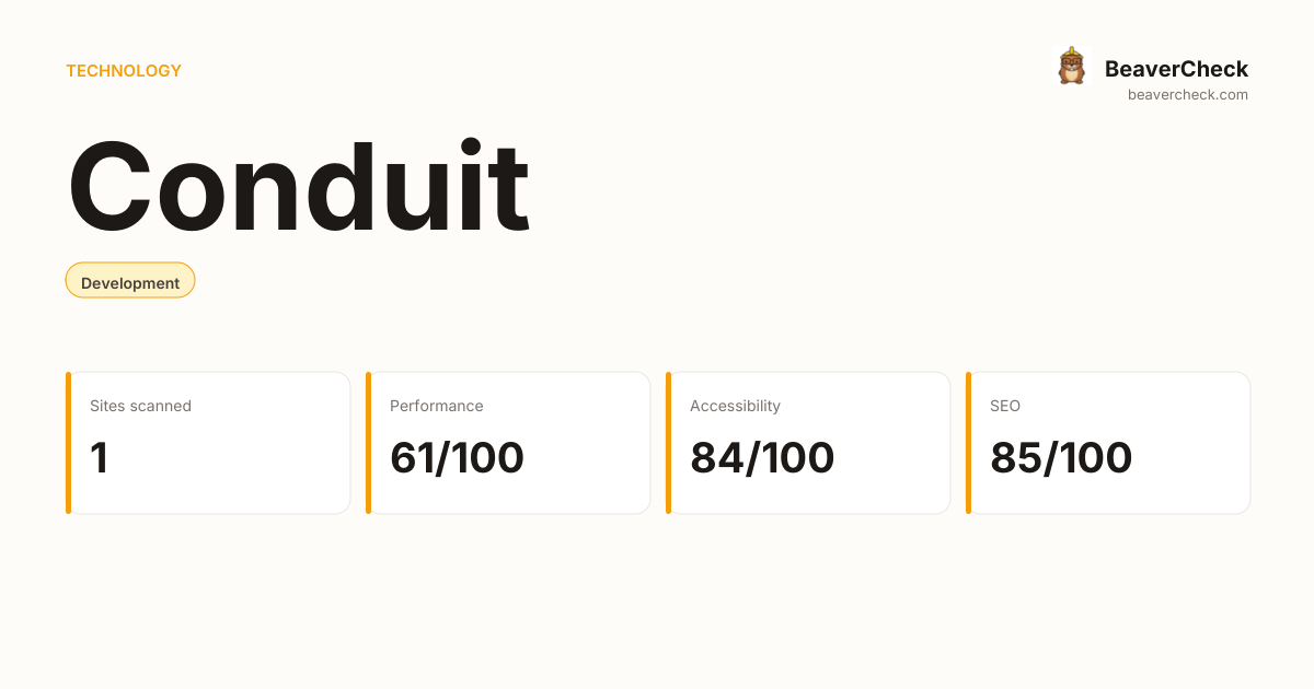 Conduit Performance Audit — BeaverCheck