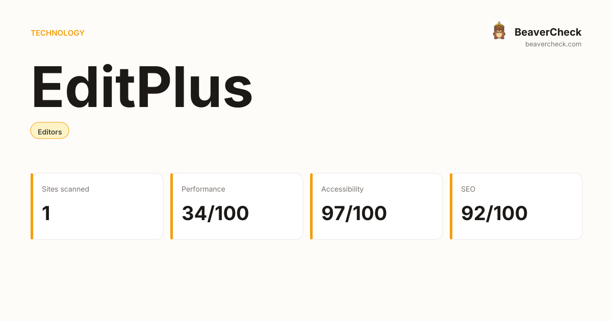 EditPlus Performance Audit — BeaverCheck