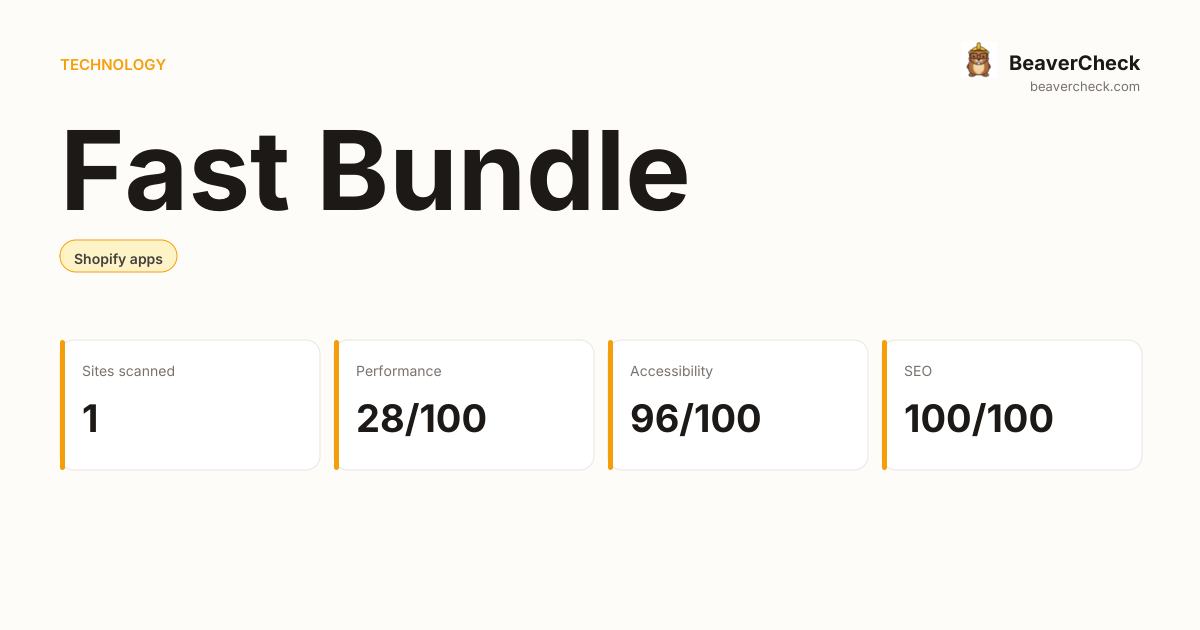 Fast Bundle Performance Audit — BeaverCheck