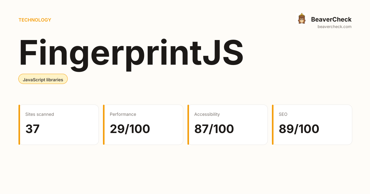 FingerprintJS Performance Audit — BeaverCheck