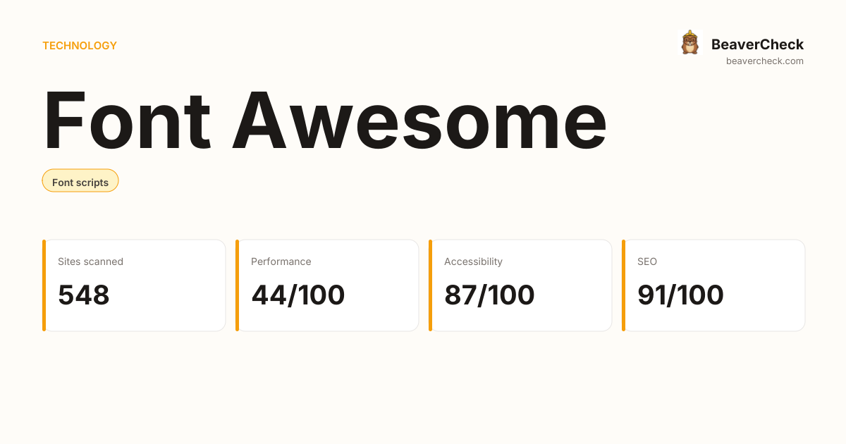 Font Awesome Performance Audit — BeaverCheck
