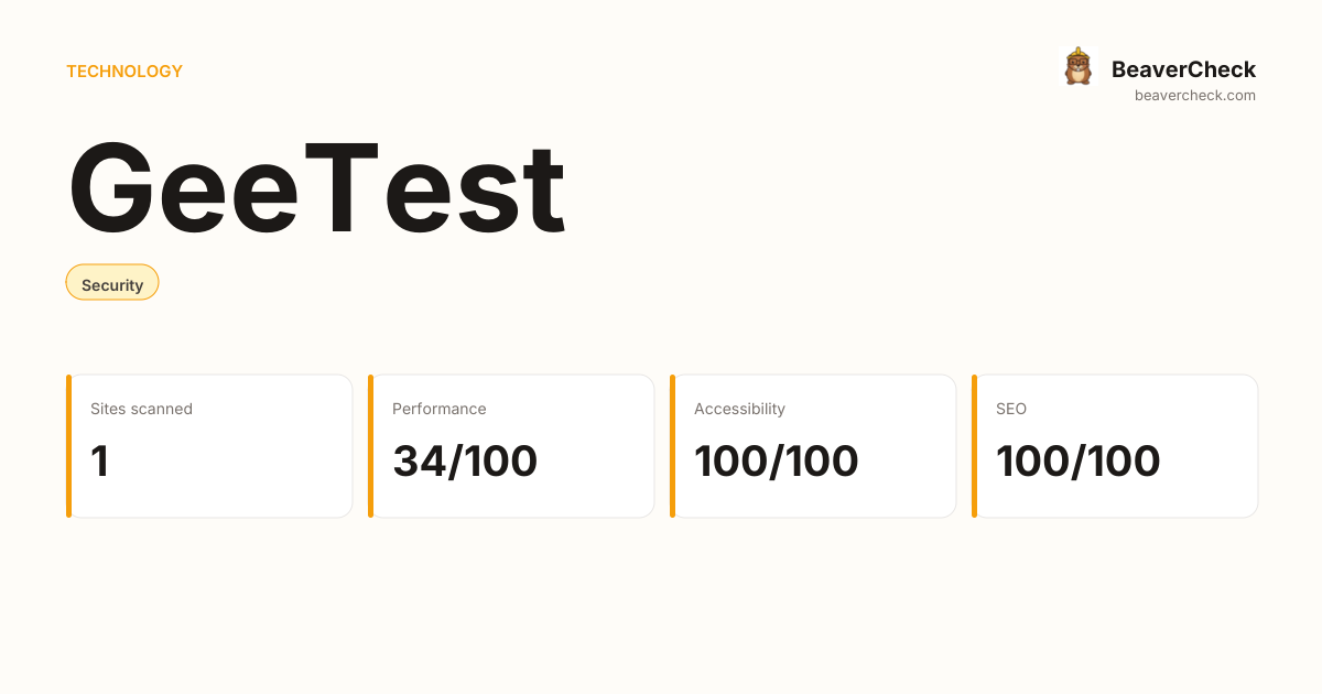 GeeTest Performance Audit — BeaverCheck