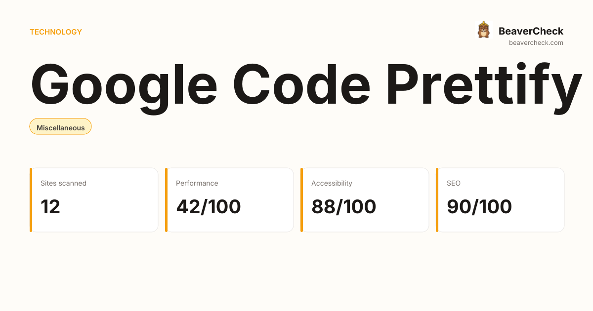 Code Prettify Google Code Prettify Performance Audit — BeaverCheck