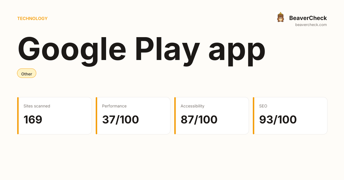 Google Play app Performance Audit — BeaverCheck
