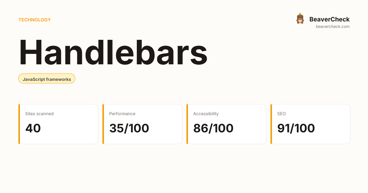 Handlebars Performance Audit — BeaverCheck