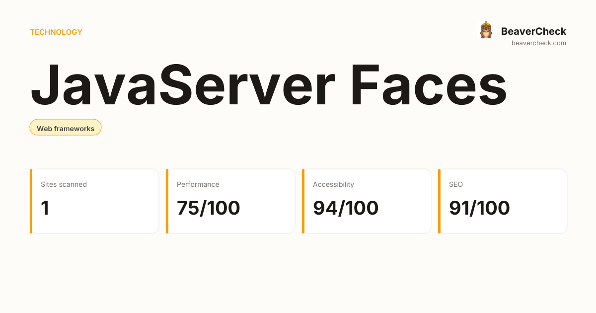 JavaServer Faces Performance Audit — BeaverCheck