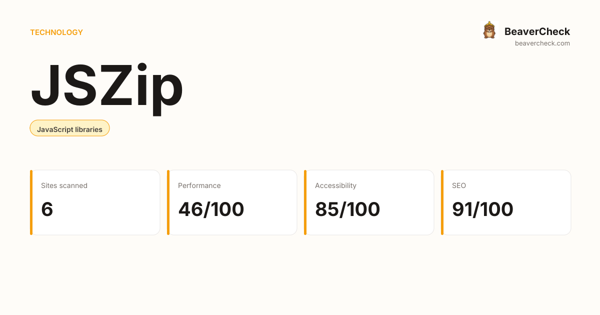 JSZip Performance Audit — BeaverCheck