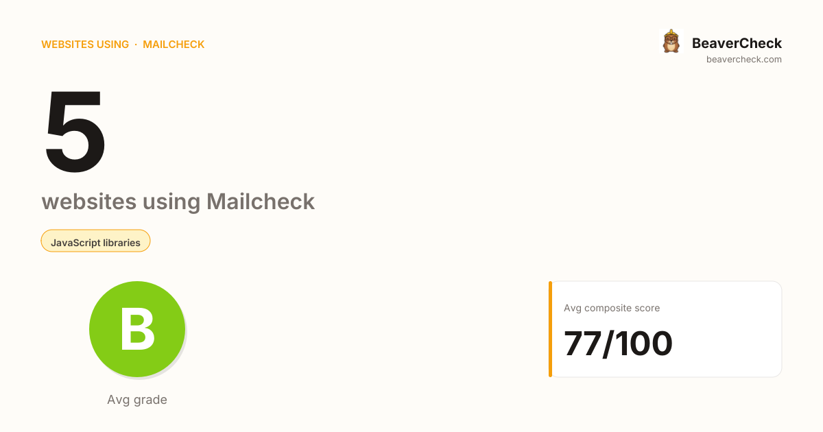 All websites using Mailcheck (4 sites) | BeaverCheck