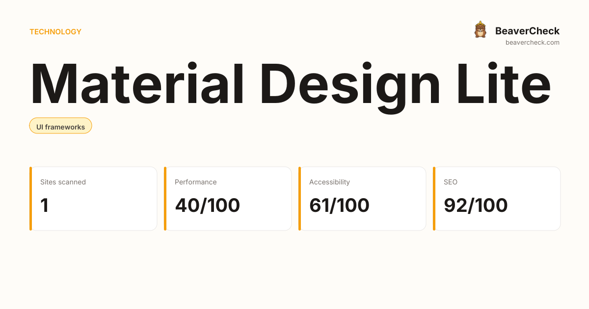 Material Design Lite Performance Audit — BeaverCheck