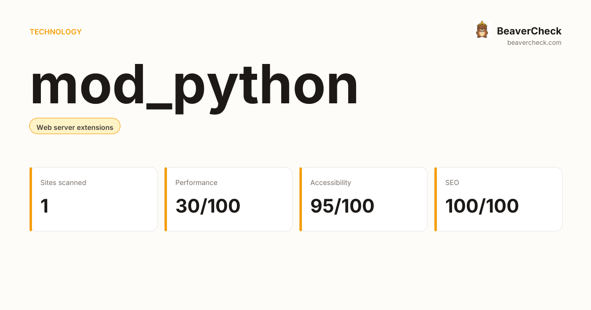 Mod Example In Python mod_python Performance Audit — BeaverCheck