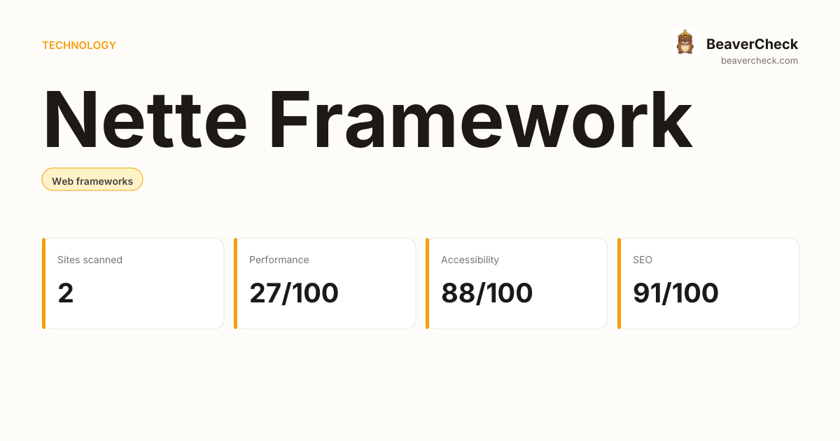 Nette Framework Performance Audit — BeaverCheck