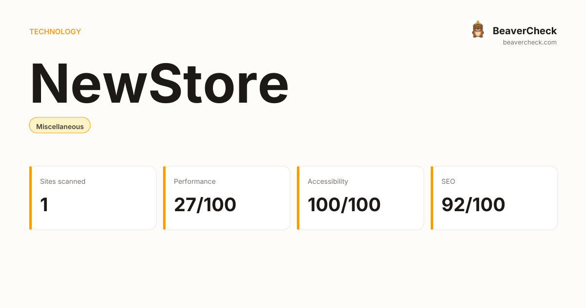 NewStore Performance Audit — BeaverCheck