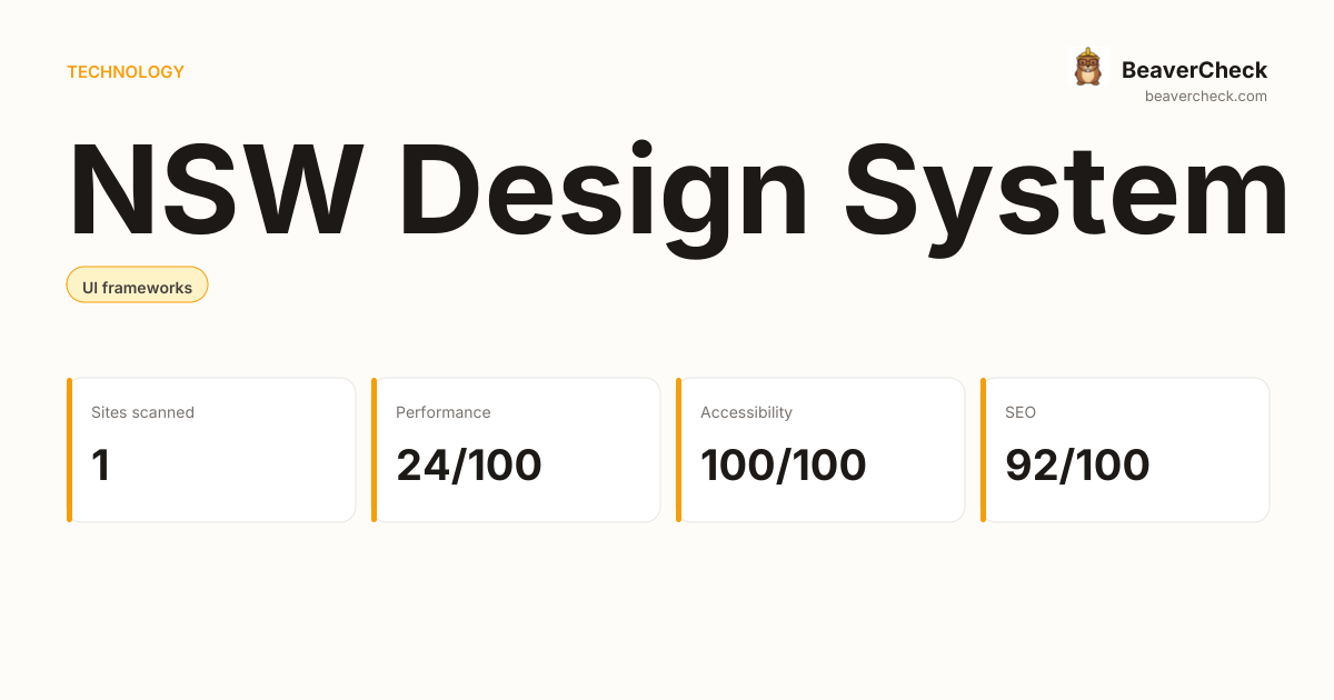 NSW Design System Performance Audit — BeaverCheck