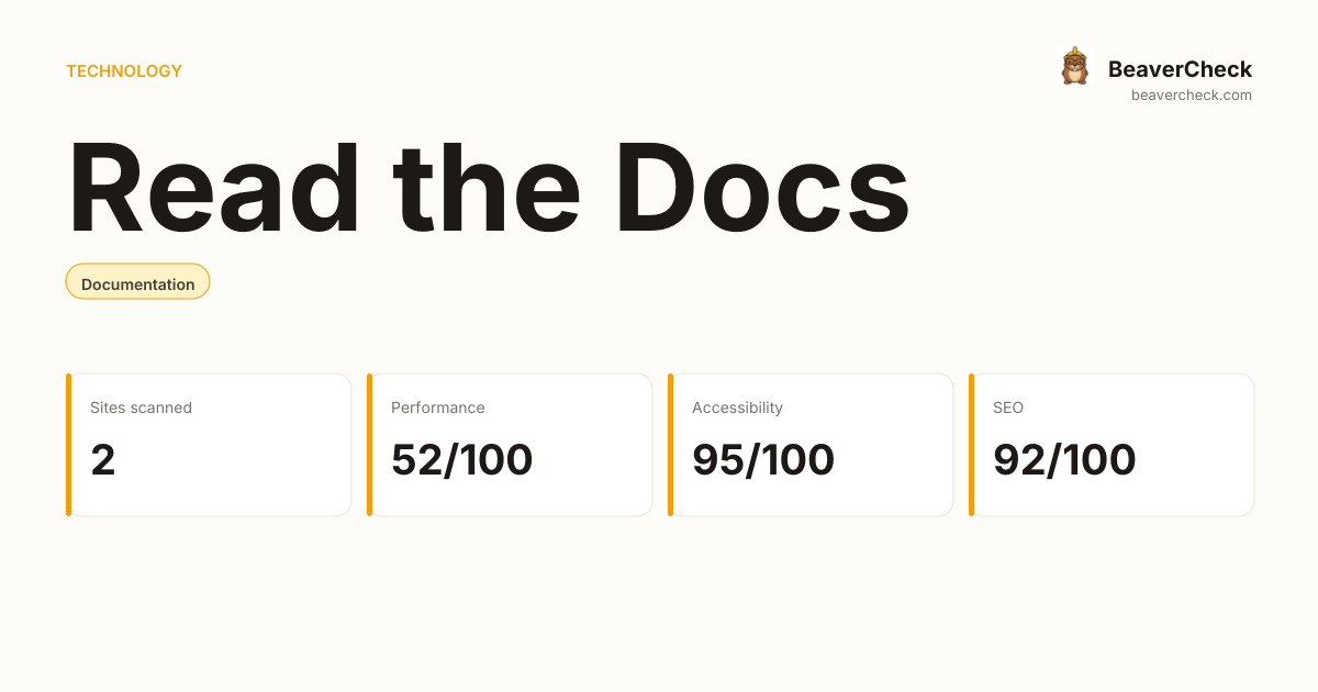 Read the Docs Performance Audit — BeaverCheck