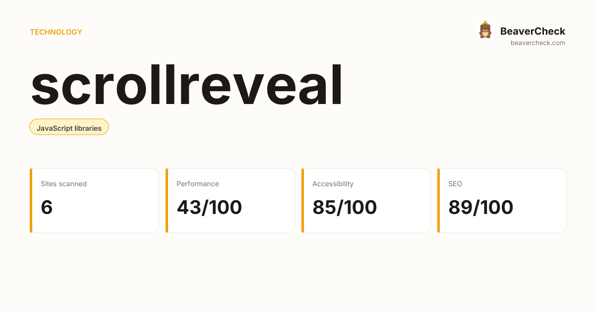 scrollreveal Performance Audit — BeaverCheck