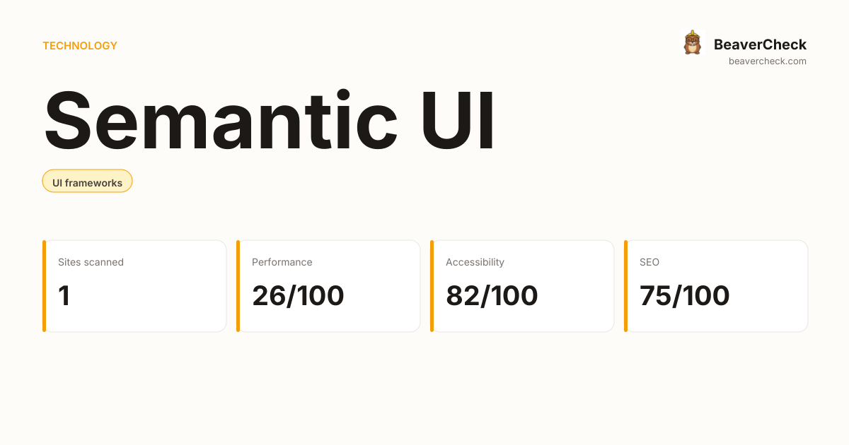 Semantic UI Performance Audit — BeaverCheck
