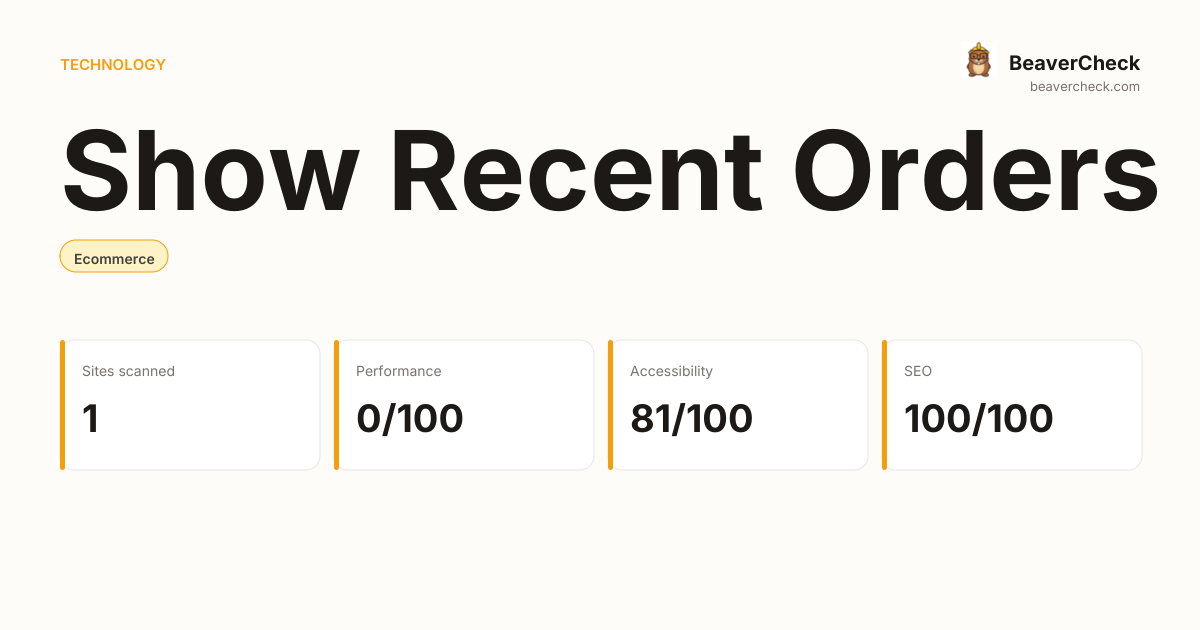 Show Recent Orders Performance Audit — BeaverCheck
