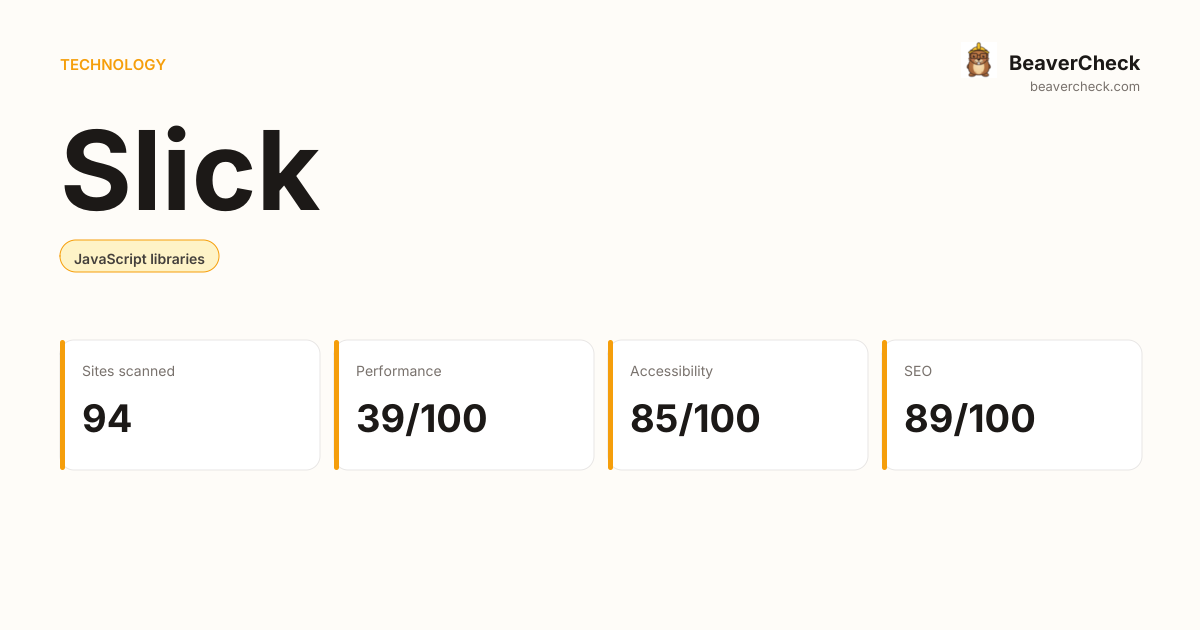 Slick Performance Audit — BeaverCheck