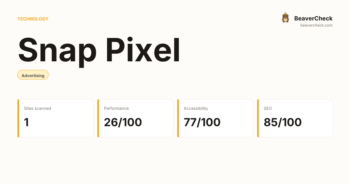 Snap Pixel Performance Audit — BeaverCheck