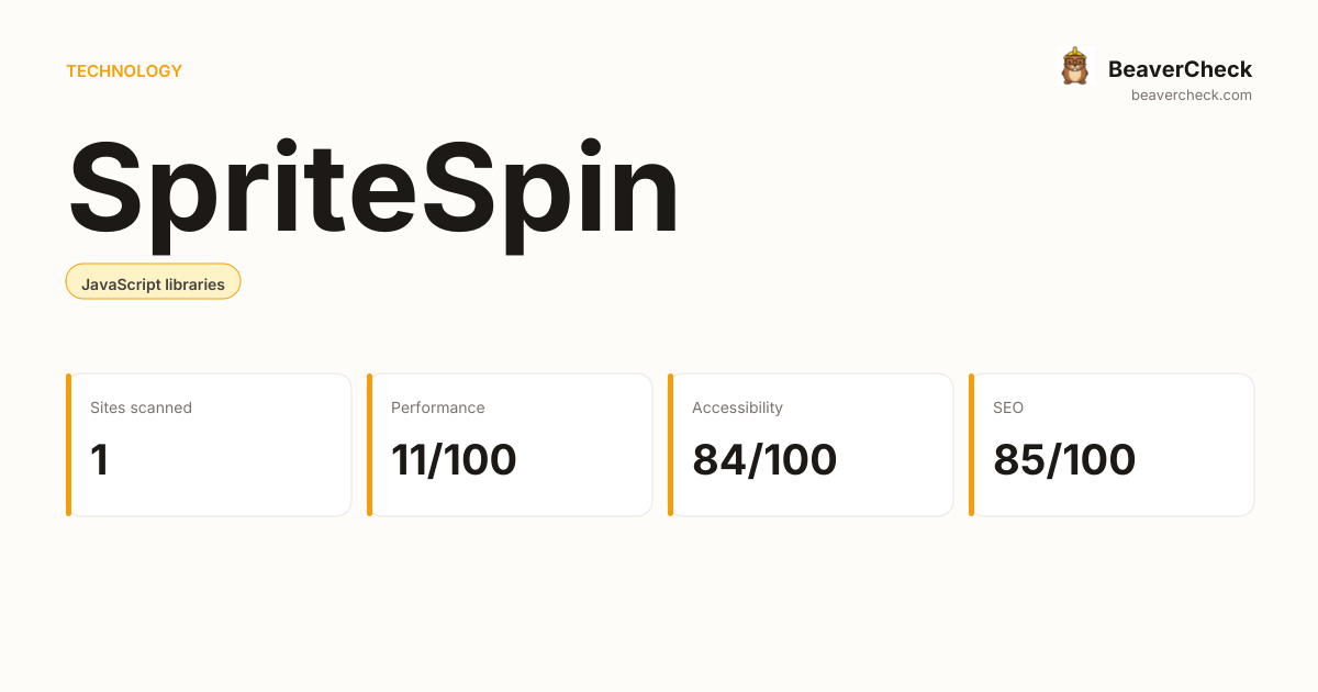 SpriteSpin Performance Audit — BeaverCheck
