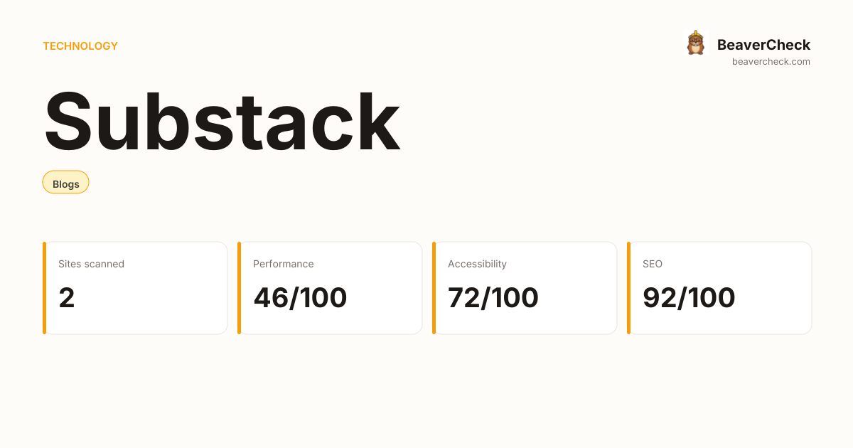 Express Checkout Substack Substack Performance Audit — BeaverCheck