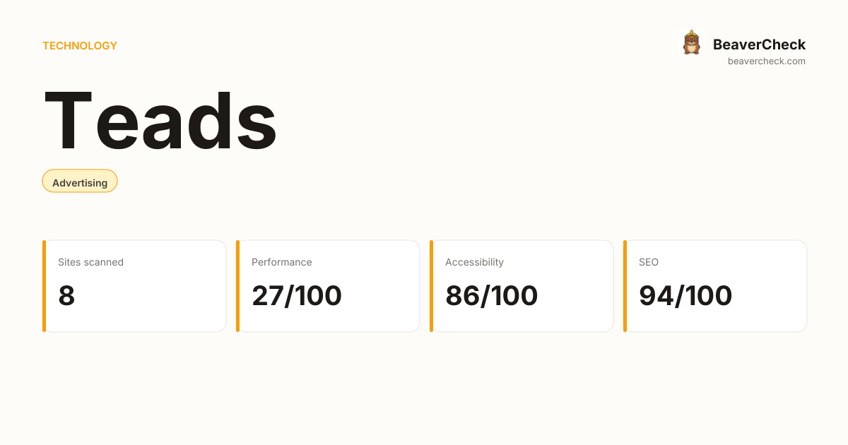 Teads Performance Audit — BeaverCheck