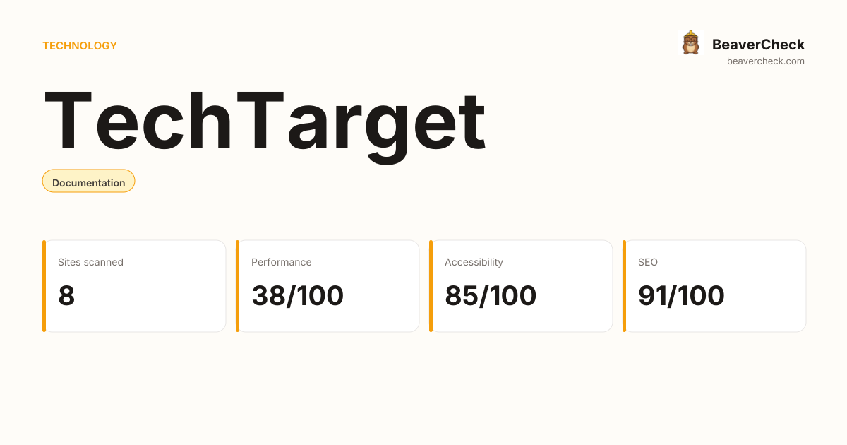 TechTarget Performance Audit — BeaverCheck