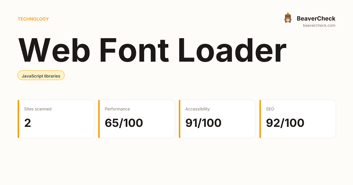 Web Font Loader Performance Audit — BeaverCheck