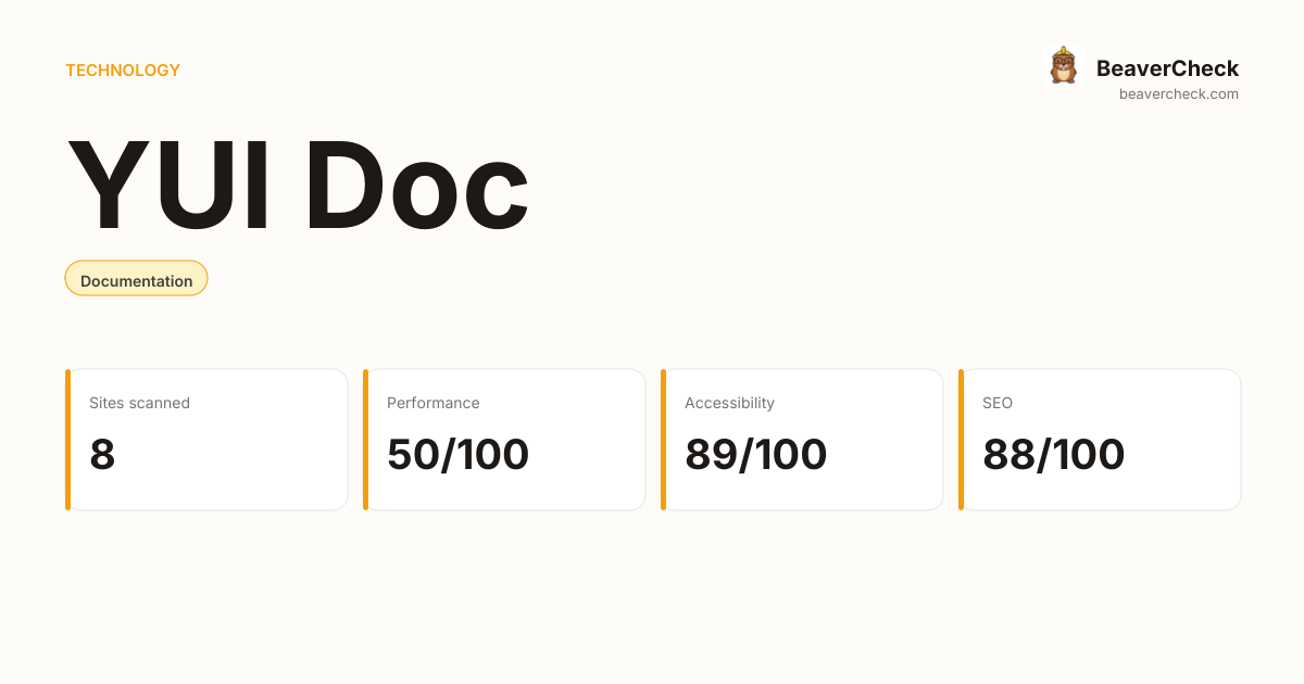YUI Doc Performance Audit — BeaverCheck