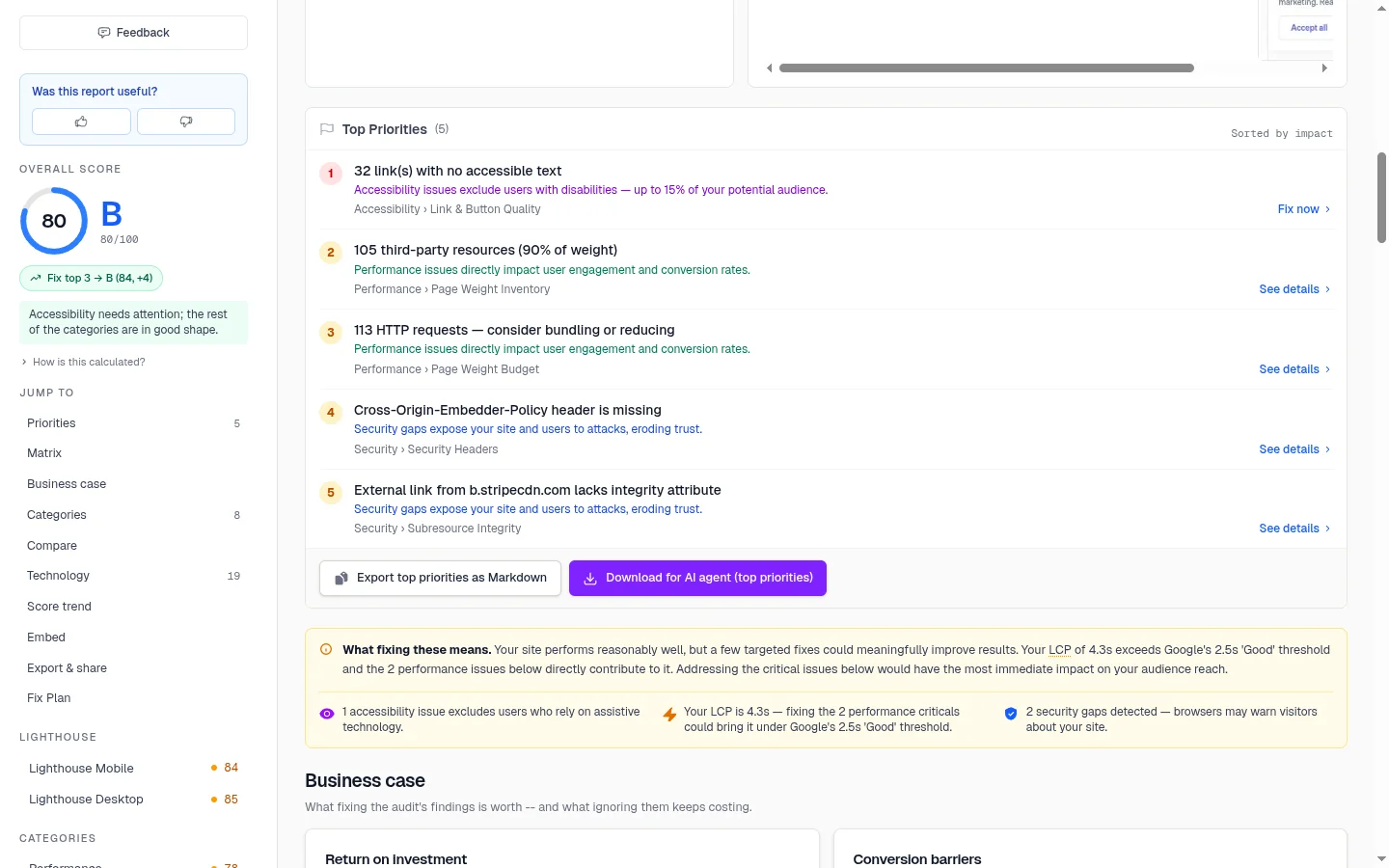 Top Priorities section listing 5 ranked findings, each with category, impact summary, and 'Fix now' action.